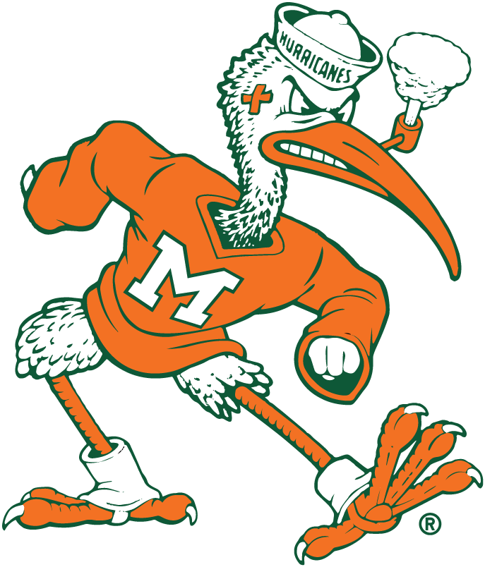 Miami Hurricanes 1964-1982 Mascot Logo iron on transfers for T-shirts
